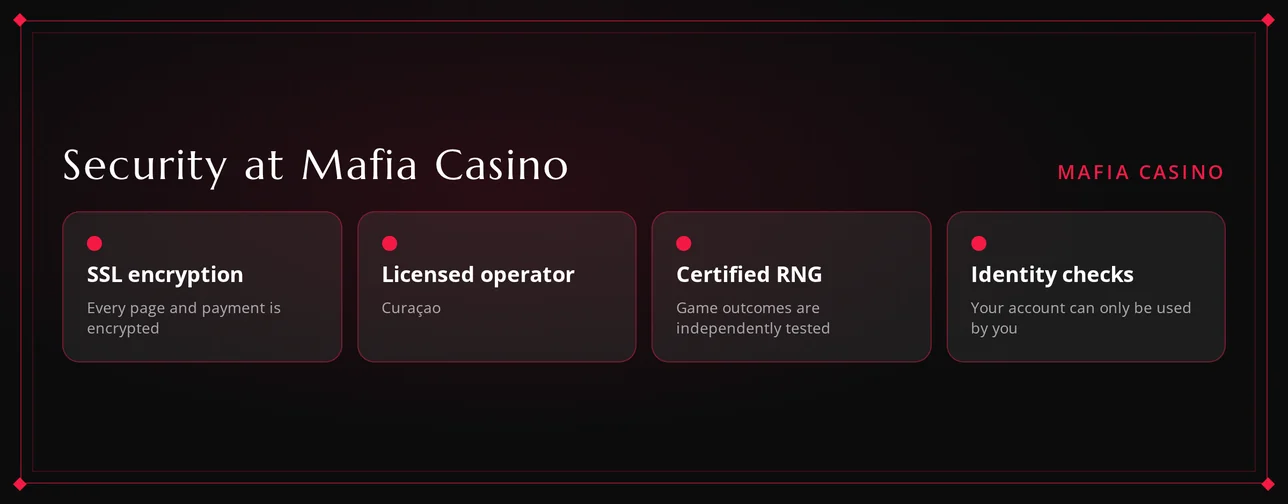 Examine casino security measures
